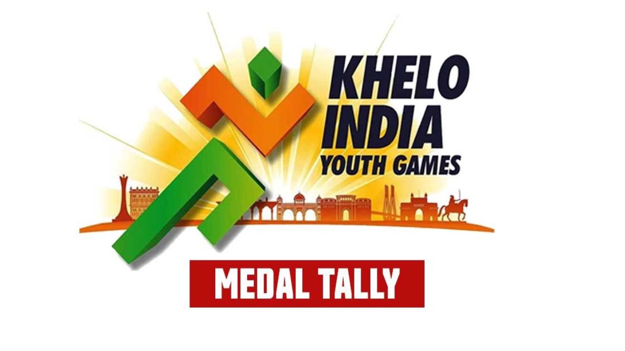 Usthadian Academy / Khelo India Youth Games 2024, Full Medal Tally